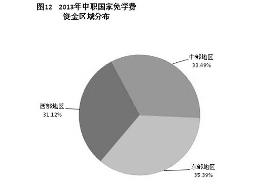 全国62压人口总数_全国人口普查(3)