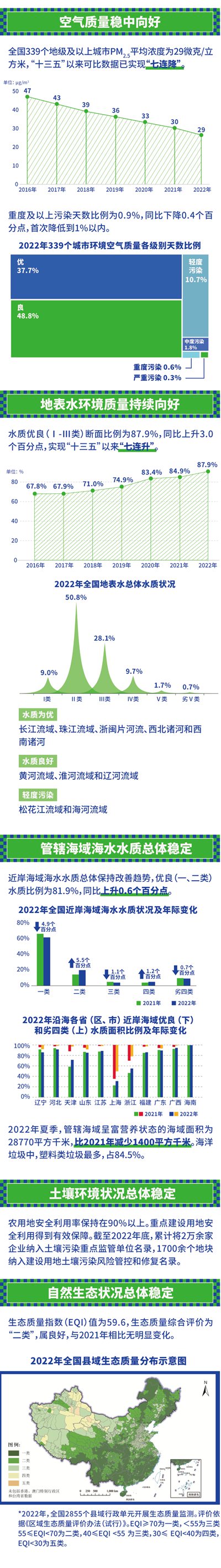 半岛平台官网全国生态日：首创性 标志性 独特性(图1)